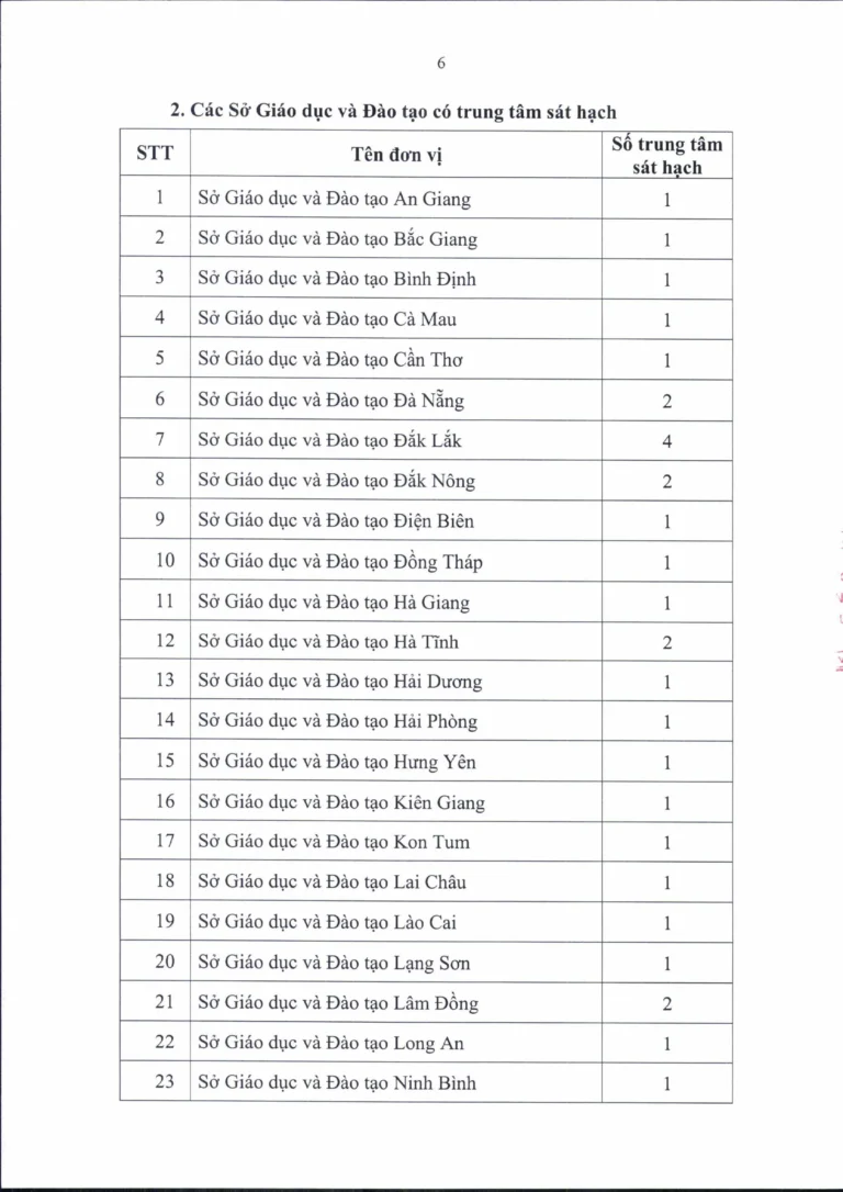 2023 7 07 1098 tb qlcl 6