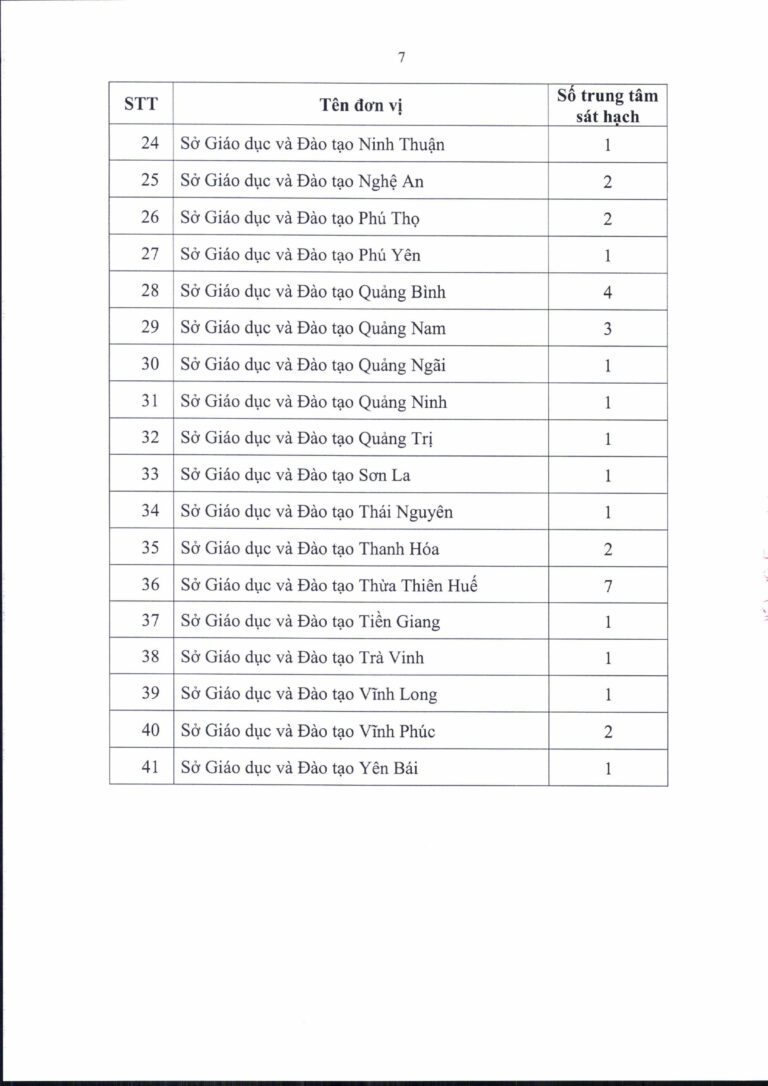 2023 7 07 1098 tb qlcl 7